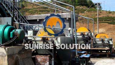 What are the starting methods of large ball mills?