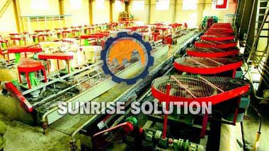 What are the starting methods of large ball mills?