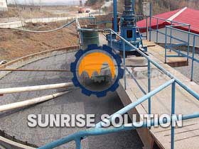 GX efficient thickener