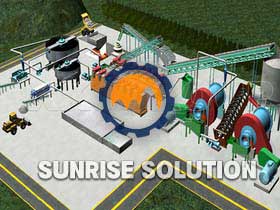 Gold Flotation Production Line