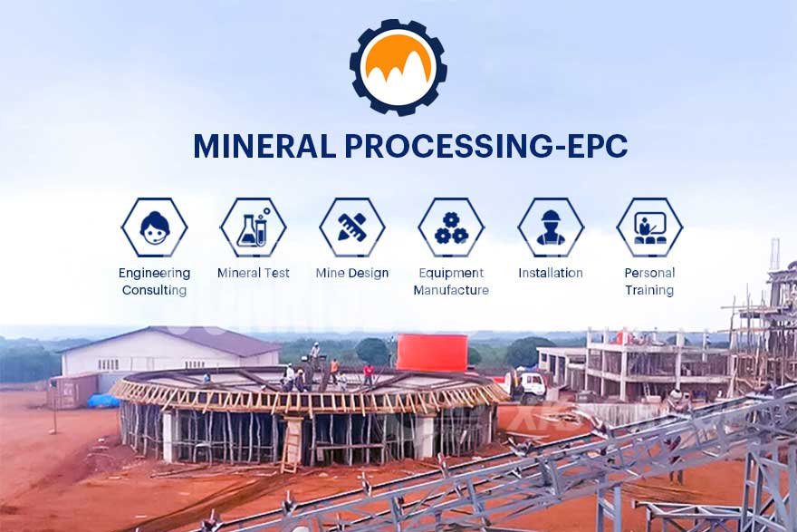 Gold CIL (Carbon In Leach) Plant