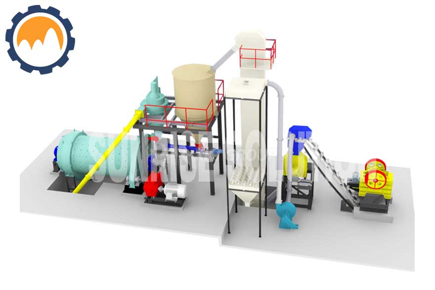 Superfine powder grinding production line