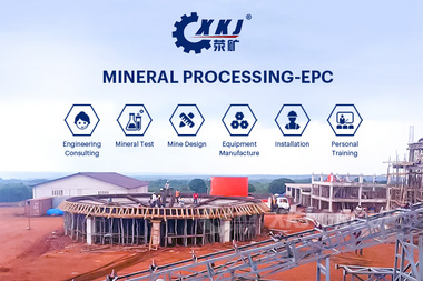 Gold CIL (Carbon In Leach) Plant