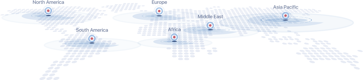 International Cooperation